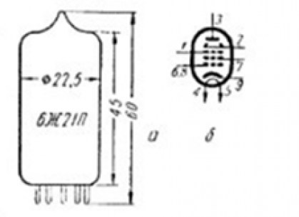 6Ж21П радиолампы  даташит схема