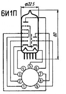 6И1П радиолампы  даташит схема