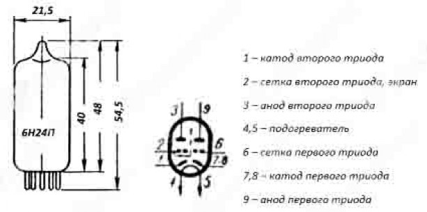 6Н24П радиолампы  даташит схема