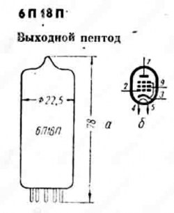 6П18П радиолампы  даташит схема