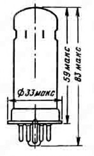 6П9 радиолампы  даташит схема