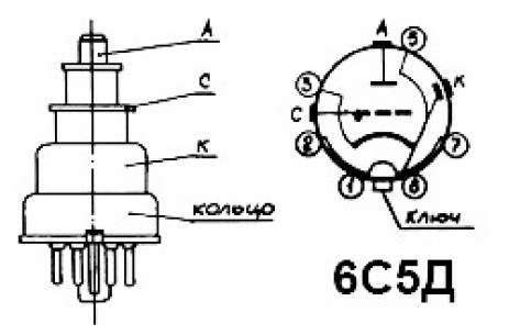 6С5Д радиолампы  даташит схема