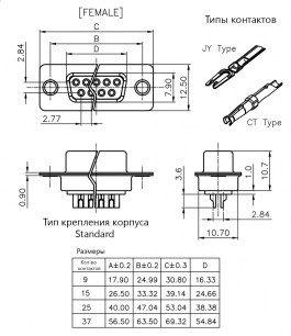 DB-15F разъем RUICHI даташит схема