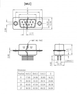 DPS-9M / DBB-9M разъем RUICHI даташит схема