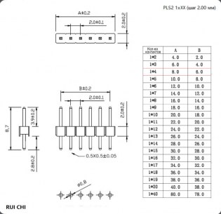 PLS2 1x40 (шаг 2.00 мм) штыри и гнезда для плат 2.00мм RUICHI даташит схема