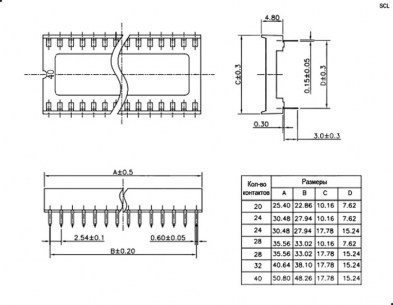 SCL-24 панелька для микросхемы RUICHI даташит схема