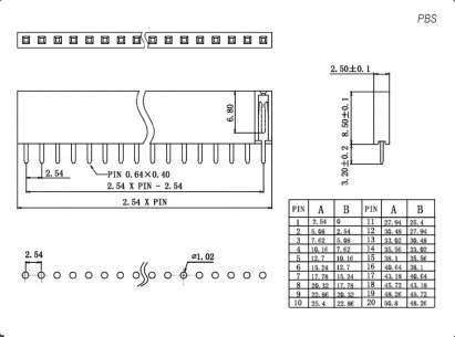 PBS-1x12 (PBS-12) шаг 2.54 мм штыри и гнезда для плат 2.54мм RUICHI даташит схема