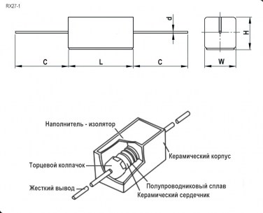 RX27-1 1 Ом 5W 5% / SQP5 постоянный резистор RUICHI схема фото