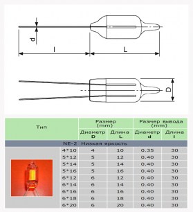 NE-2 3x10 лампы неоновые RUICHI даташит схема