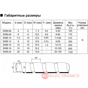 SWB-19 (KS-19) (10м) прозр. бандаж кабельный RUICHI даташит схема