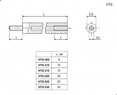 HTS-320 стойка для платы RUICHI даташит схема
