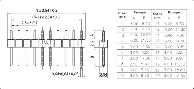 PLS-10 (шаг 2.54 мм) штыри и гнезда для плат 2.54мм RUICHI даташит схема
