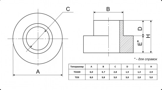 Втулки 3.0мм под ТО220 (Китай) RUICHI даташит схема