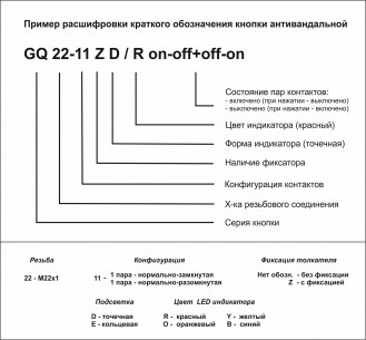 GQ22-11 on-(off)+off-(on) антивандальная кнопка RUICHI даташит схема