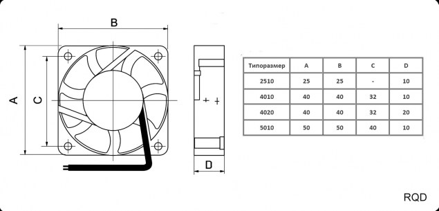 RQD 2510MS 12VDC вентилятор TIDAR даташит схема