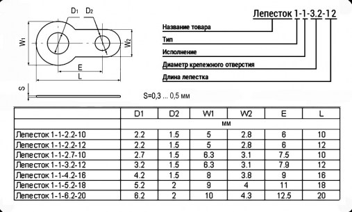Лепесток 1-1-5.2-18 RUICHI даташит схема