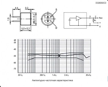 DG06050CD(-P) микрофоны RUICHI даташит схема