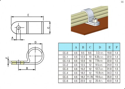 CC-1 d 6.4mm фиксаторы для кабеля RUICHI даташит схема