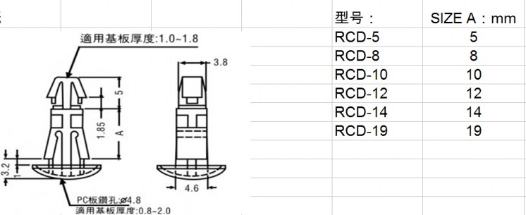 RCD-8 стойка для платы RUICHI схема фото
