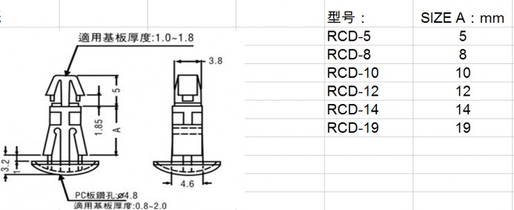 RCD-8 стойка для платы RUICHI даташит схема