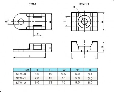 STM-2 фиксаторы для кабеля RUICHI даташит схема