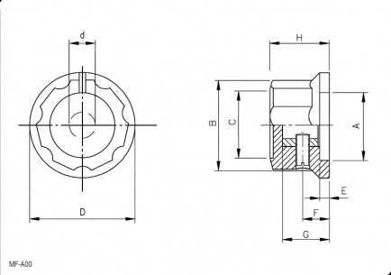 MF-A01 приборная ручка RUICHI даташит схема