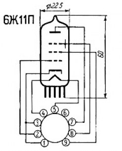 6Ж11П-Е радиолампы  даташит схема