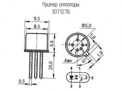 3ОТ127Б (201*г) оптотранзисторы  даташит схема