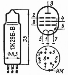 1Ж29Б-В радиолампы  даташит схема