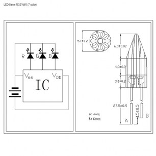 5 mm RGBYW0(7 color ) светодиоды RUICHI даташит схема