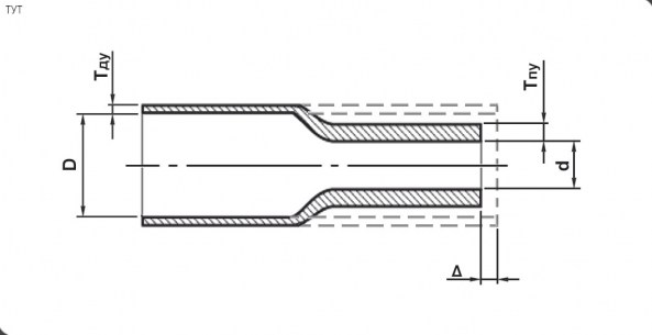 Термоусадка Ф4.5 прозр термоусадочная трубка  даташит схема