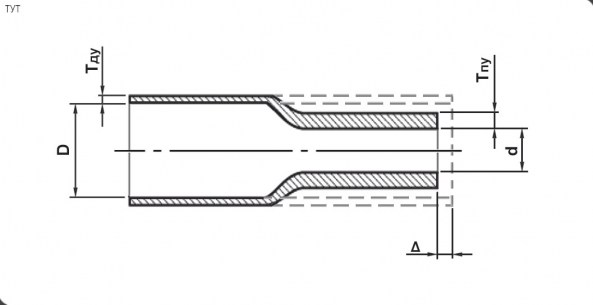 Термоусадочная трубка клеевая Термоусадка клеевая ф19.1 черн RUICHI даташит схема