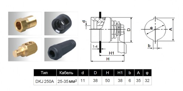 DKJ 250A 25-35mm2 силовые разъемы RUICHI даташит схема