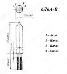 6Д6А-В радиолампы  даташит схема