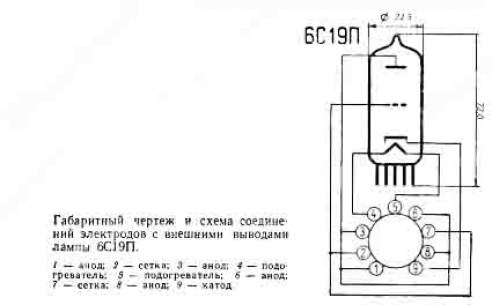 6С19П-В радиолампы  даташит схема