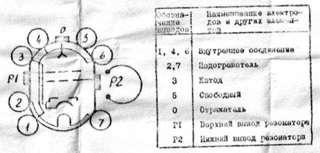 К-308 клистроны  даташит схема