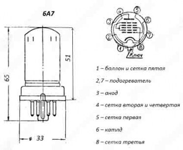 6А7 радиолампы  даташит схема