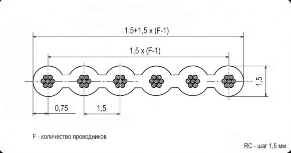 RC-10 Color 24AWG Cu pitch 1.5 mm шлейф RUICHI даташит схема