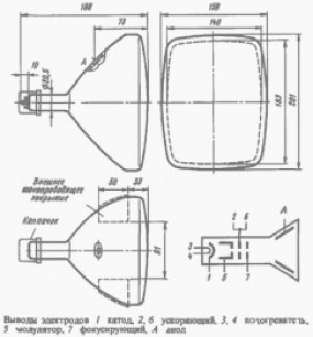 23ЛМ7В электронно-лучевые трубки  даташит схема