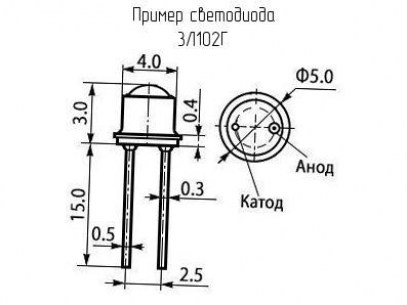 3Л102Г светодиоды  даташит схема